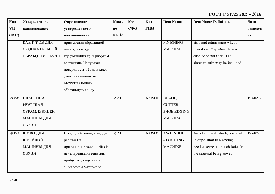 Страница 1762 ГОСТ Р 51725.20.2-2016