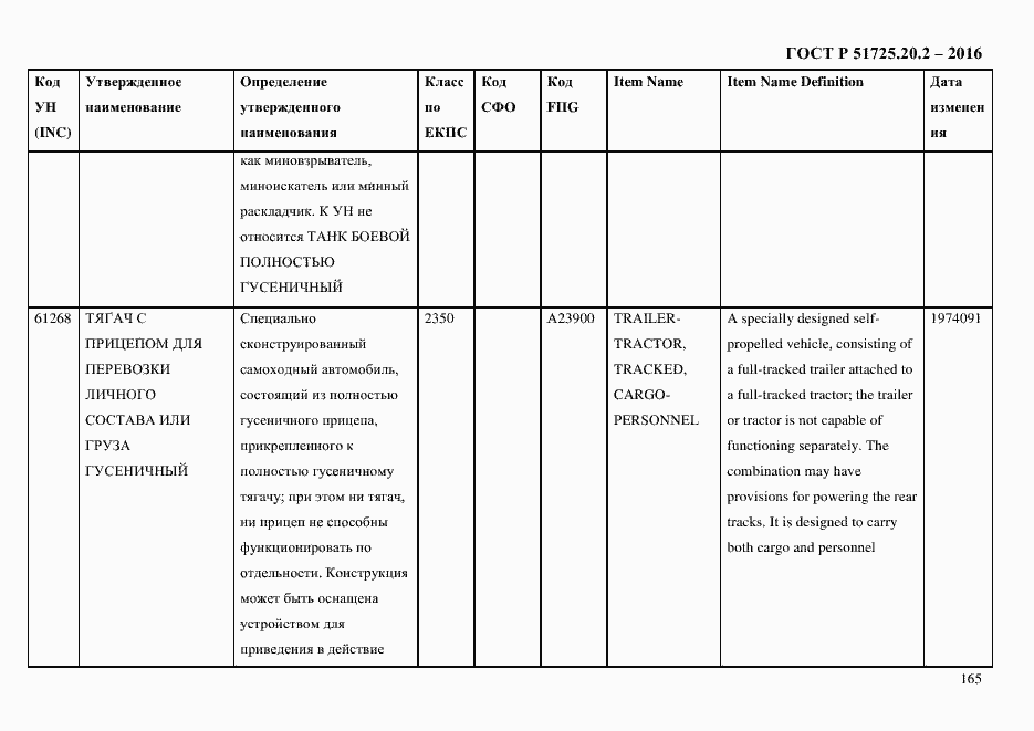 Страница 177 ГОСТ Р 51725.20.2-2016