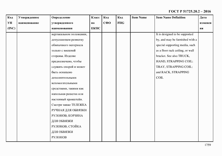 Страница 1771 ГОСТ Р 51725.20.2-2016