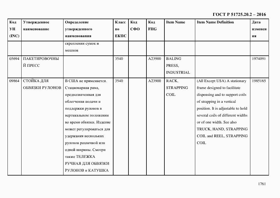 Страница 1773 ГОСТ Р 51725.20.2-2016