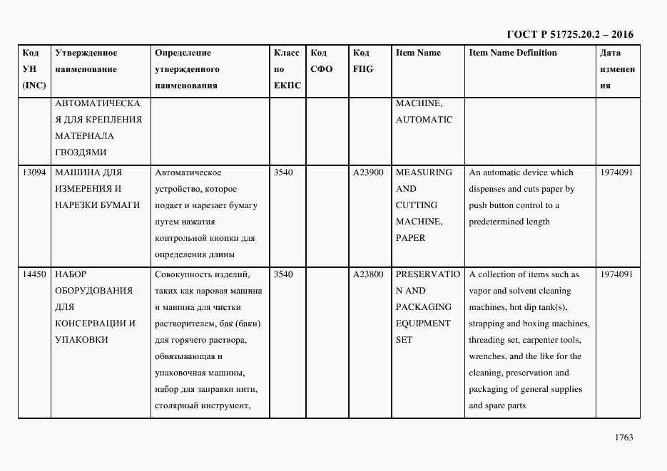 Страница 1775 ГОСТ Р 51725.20.2-2016