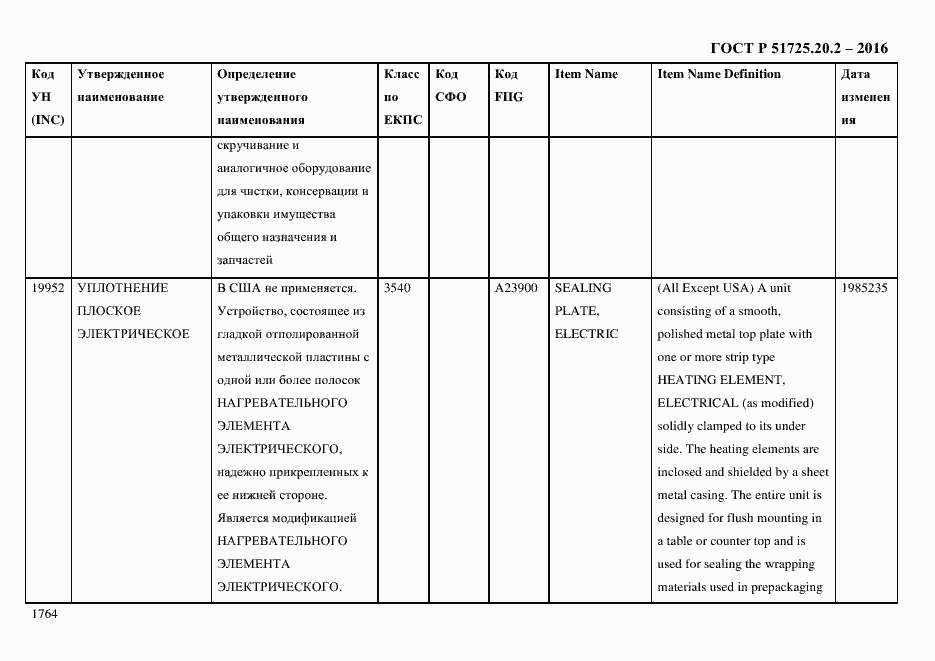 Страница 1776 ГОСТ Р 51725.20.2-2016