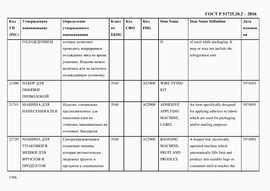 Страница 1778 ГОСТ Р 51725.20.2-2016