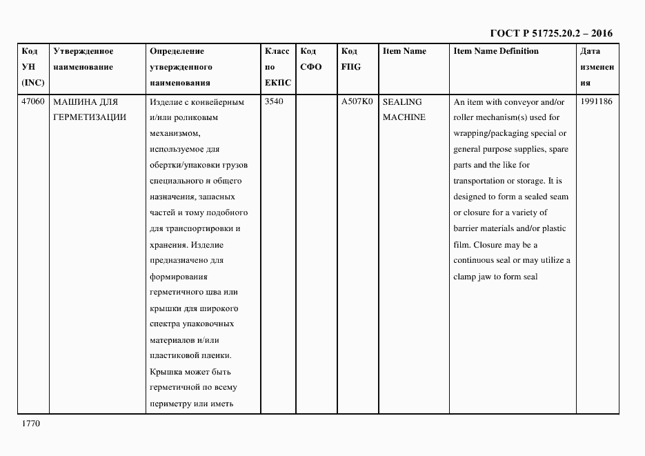 Страница 1782 ГОСТ Р 51725.20.2-2016