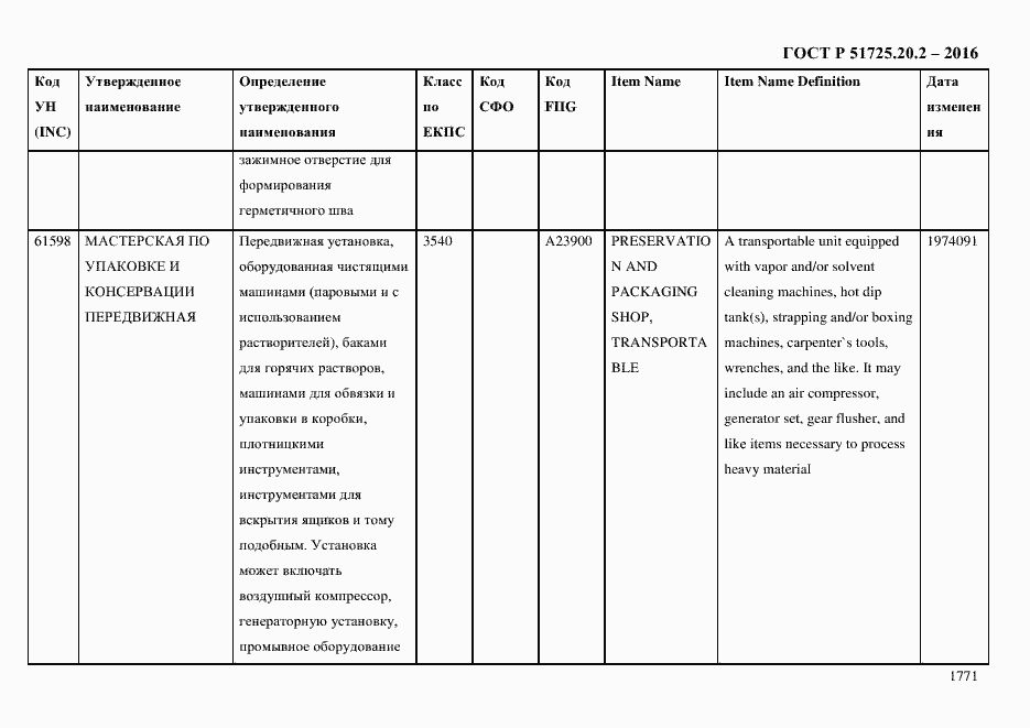 Страница 1783 ГОСТ Р 51725.20.2-2016
