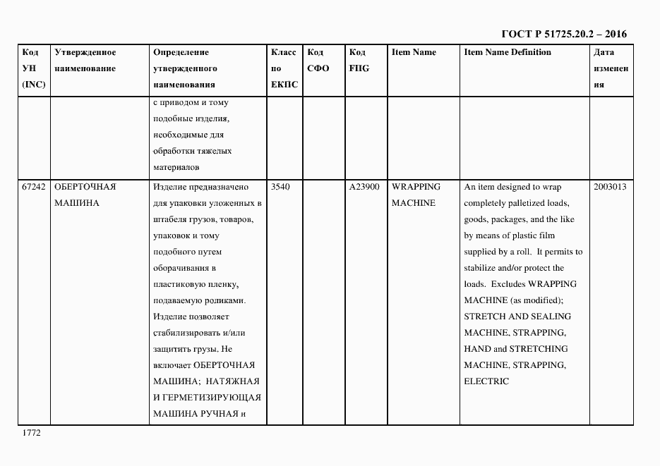 Страница 1784 ГОСТ Р 51725.20.2-2016