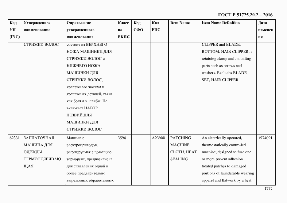 Страница 1789 ГОСТ Р 51725.20.2-2016