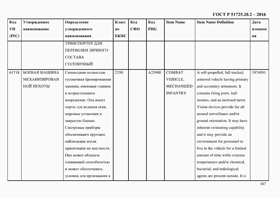 Страница 179 ГОСТ Р 51725.20.2-2016