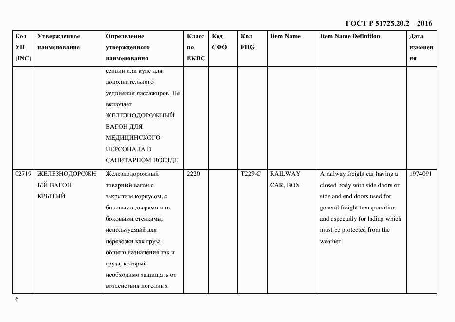 Страница 18 ГОСТ Р 51725.20.2-2016