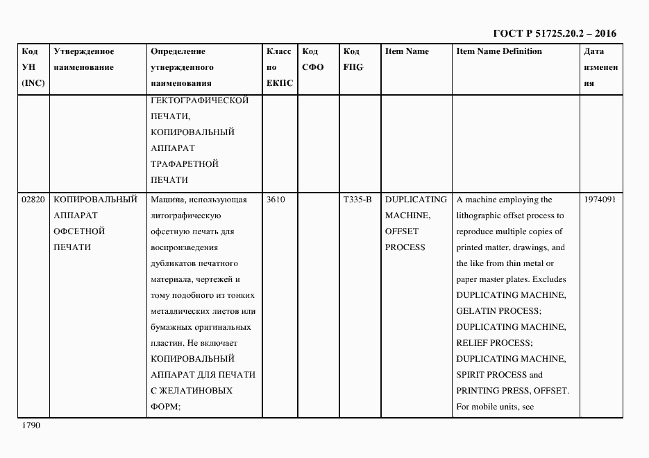 Страница 1802 ГОСТ Р 51725.20.2-2016
