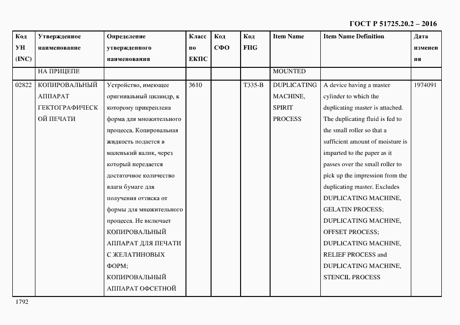 Страница 1804 ГОСТ Р 51725.20.2-2016
