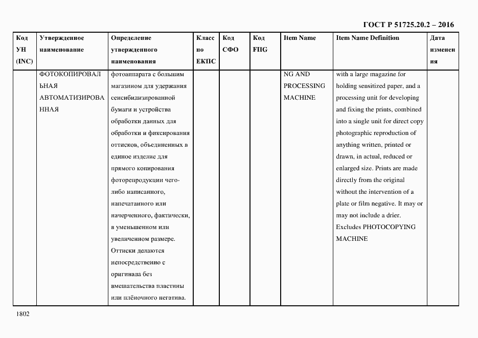 Страница 1814 ГОСТ Р 51725.20.2-2016