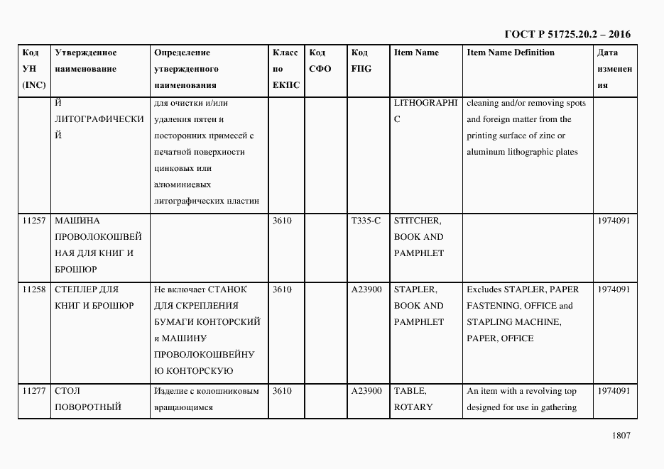 Страница 1819 ГОСТ Р 51725.20.2-2016