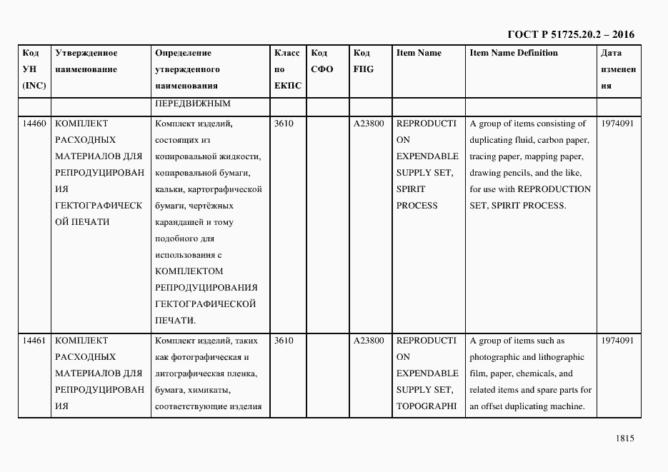 Страница 1827 ГОСТ Р 51725.20.2-2016