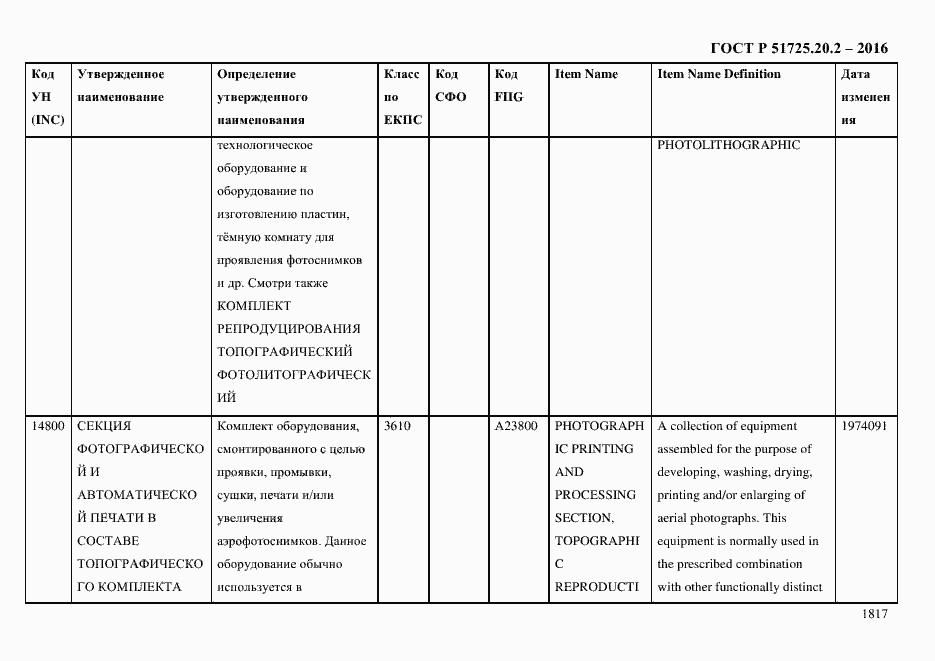 Страница 1829 ГОСТ Р 51725.20.2-2016