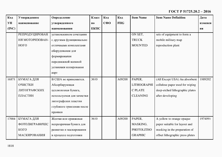 Страница 1830 ГОСТ Р 51725.20.2-2016