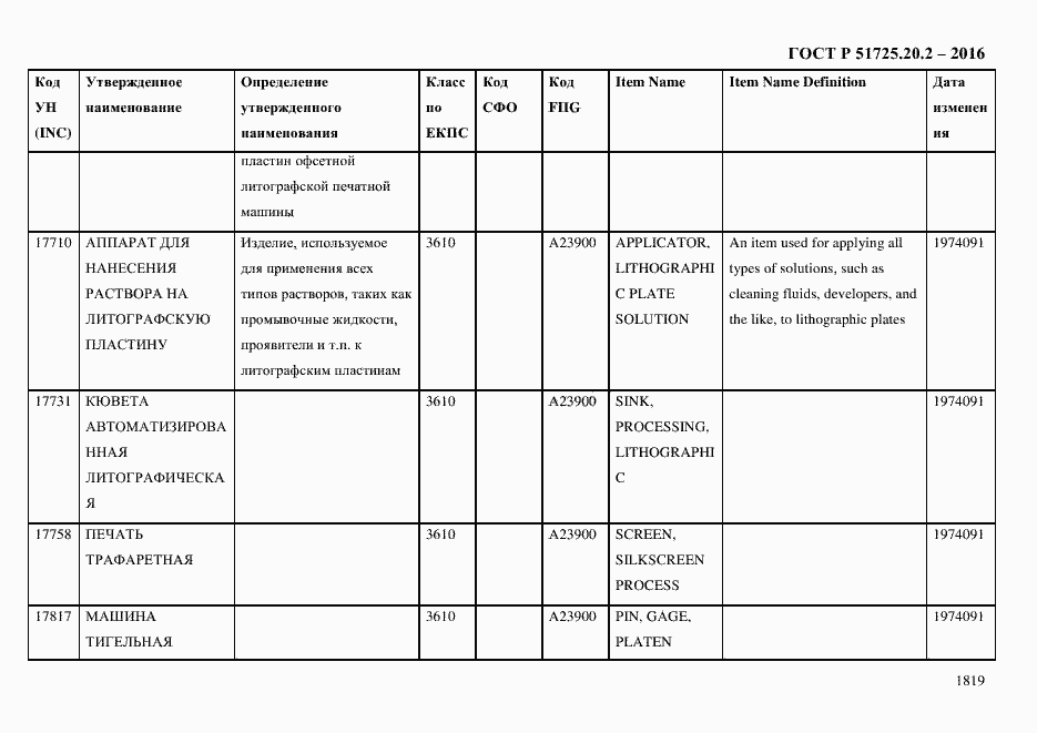 Страница 1831 ГОСТ Р 51725.20.2-2016