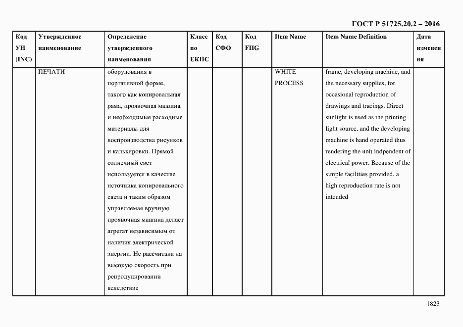 Страница 1835 ГОСТ Р 51725.20.2-2016