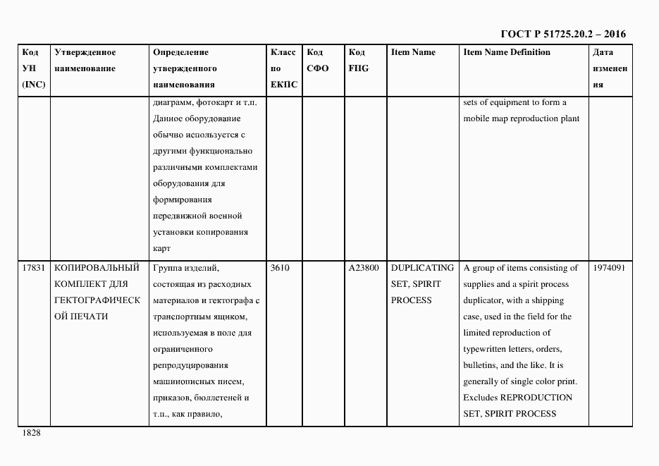 Страница 1840 ГОСТ Р 51725.20.2-2016