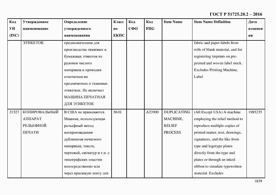 Страница 1851 ГОСТ Р 51725.20.2-2016