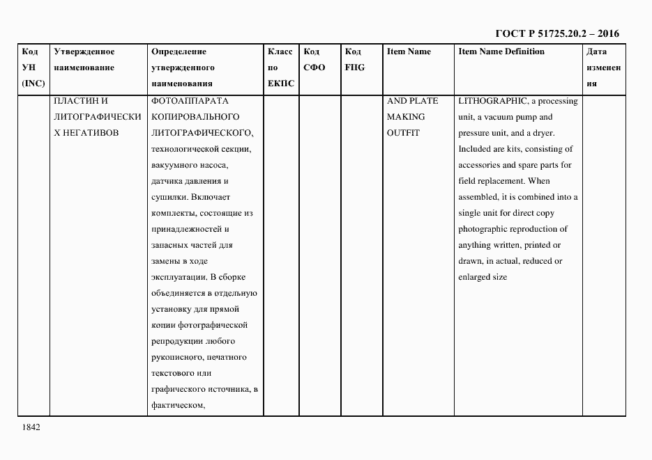Страница 1854 ГОСТ Р 51725.20.2-2016