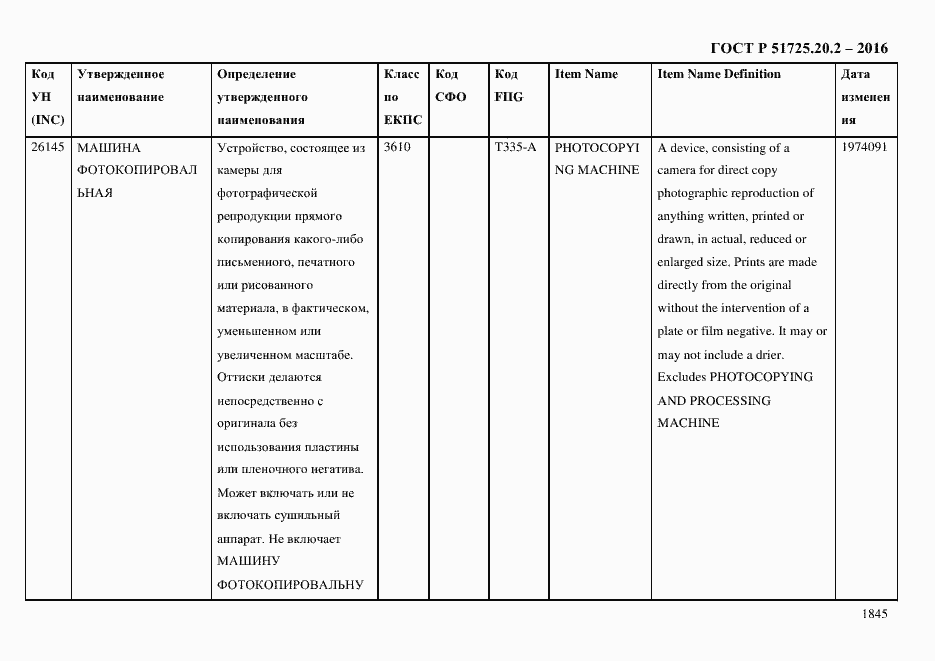 Страница 1857 ГОСТ Р 51725.20.2-2016
