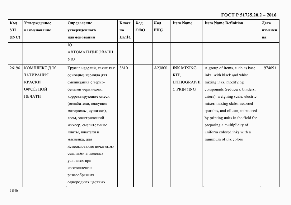 Страница 1858 ГОСТ Р 51725.20.2-2016
