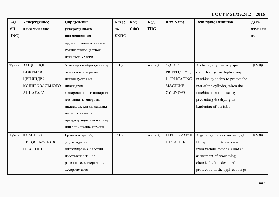 Страница 1859 ГОСТ Р 51725.20.2-2016