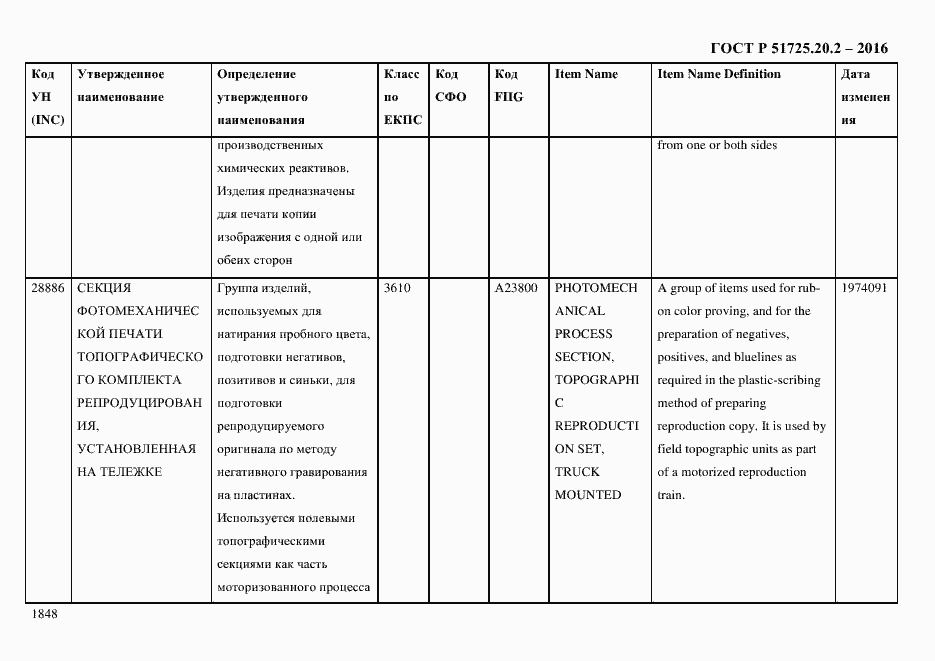 Страница 1860 ГОСТ Р 51725.20.2-2016