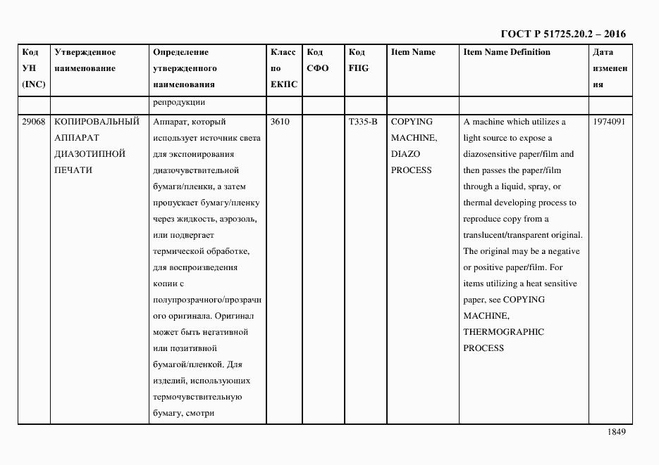 Страница 1861 ГОСТ Р 51725.20.2-2016