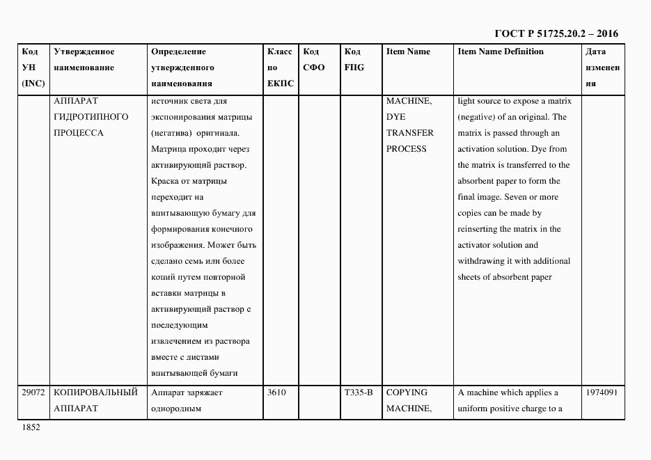 Страница 1864 ГОСТ Р 51725.20.2-2016