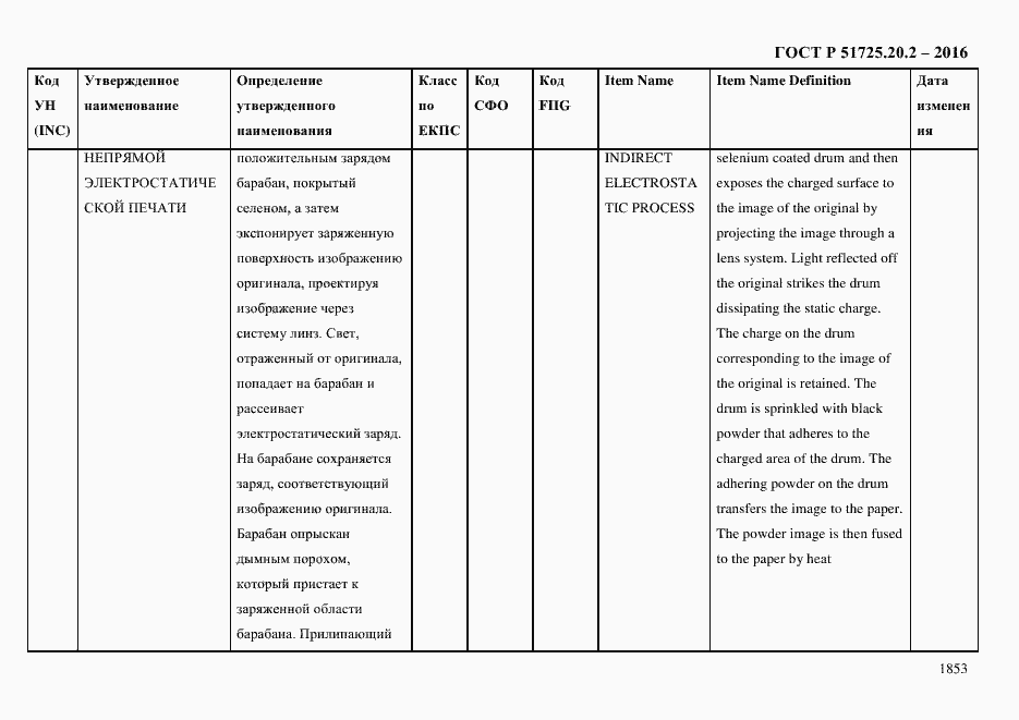 Страница 1865 ГОСТ Р 51725.20.2-2016
