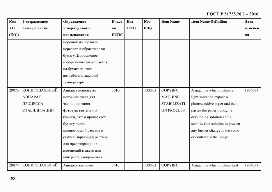 Страница 1866 ГОСТ Р 51725.20.2-2016