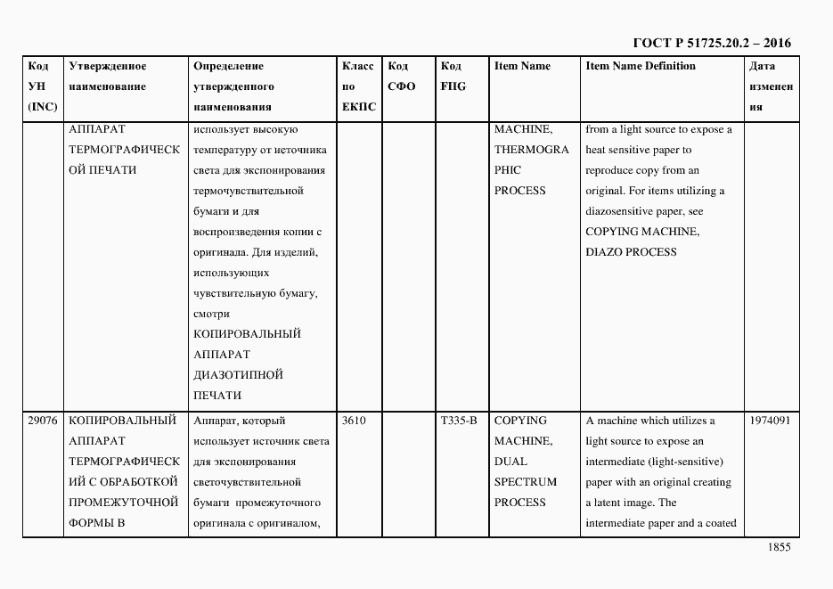 Страница 1867 ГОСТ Р 51725.20.2-2016