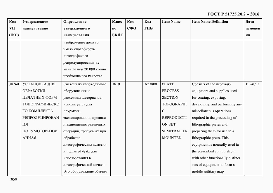 Страница 1870 ГОСТ Р 51725.20.2-2016