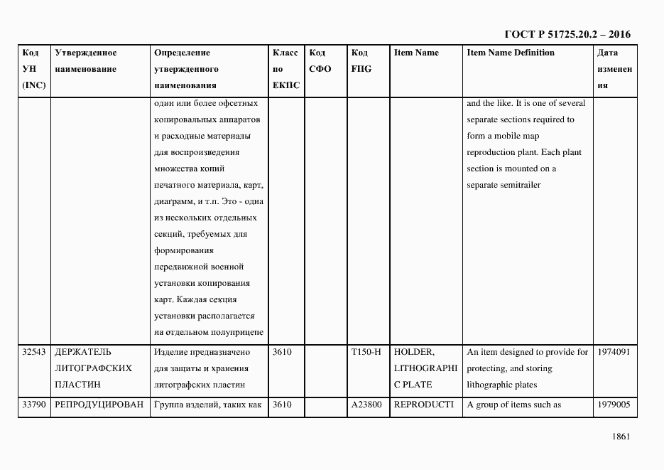 Страница 1873 ГОСТ Р 51725.20.2-2016