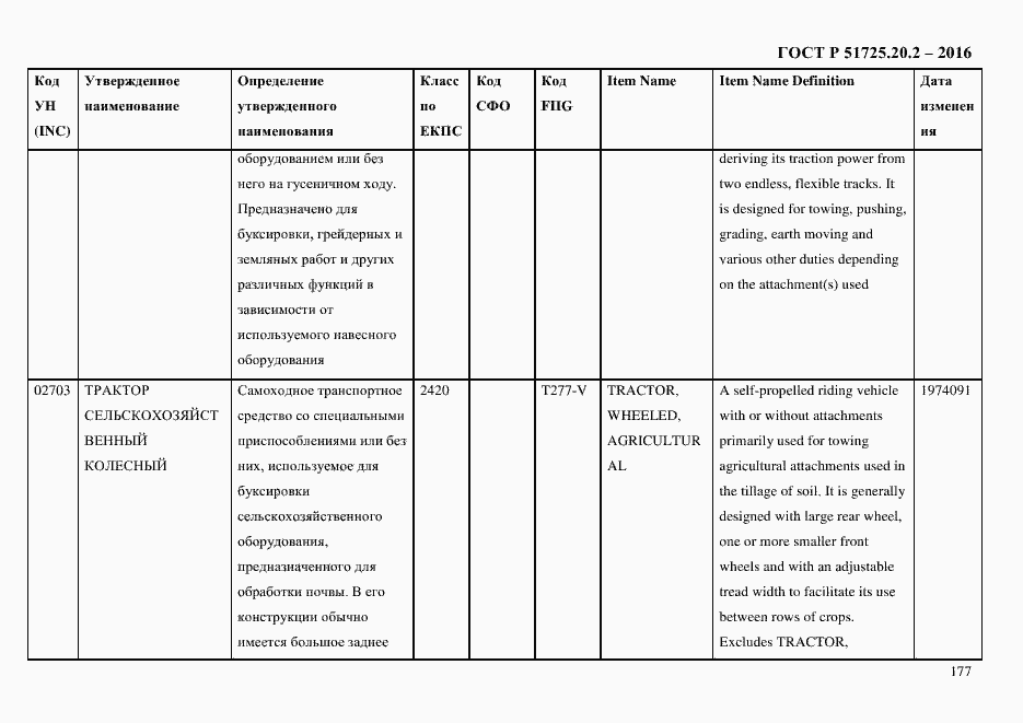 Страница 189 ГОСТ Р 51725.20.2-2016