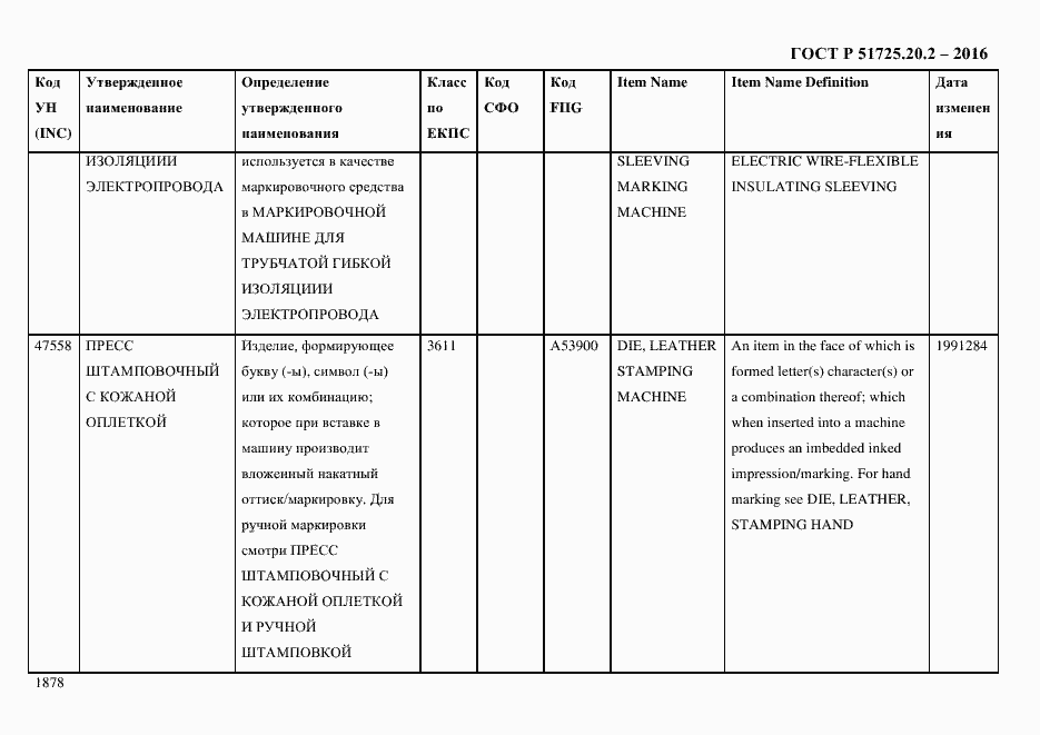 Страница 1890 ГОСТ Р 51725.20.2-2016