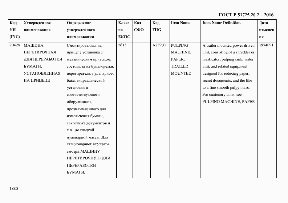 Страница 1892 ГОСТ Р 51725.20.2-2016
