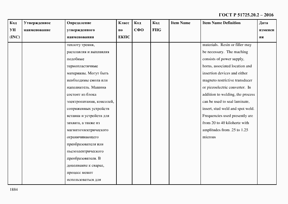 Страница 1896 ГОСТ Р 51725.20.2-2016