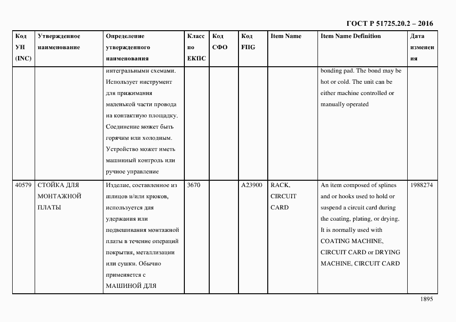 Страница 1907 ГОСТ Р 51725.20.2-2016