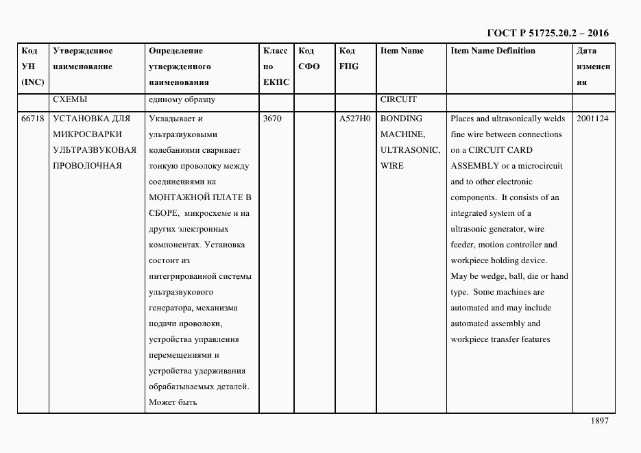 Страница 1909 ГОСТ Р 51725.20.2-2016