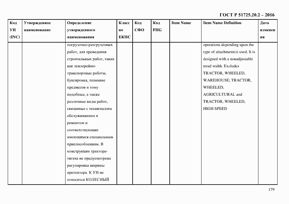 Страница 191 ГОСТ Р 51725.20.2-2016