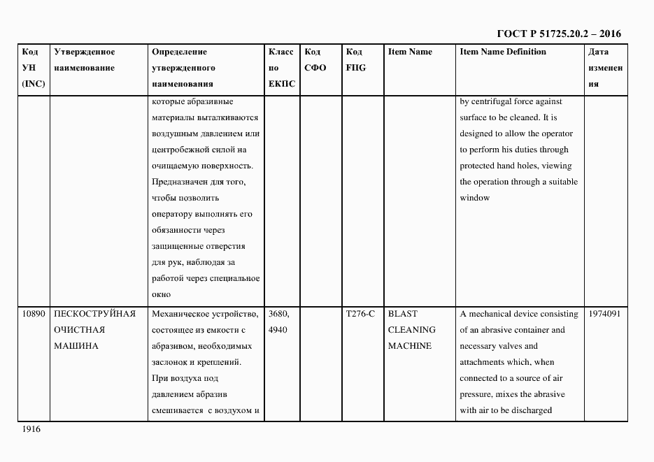 Страница 1928 ГОСТ Р 51725.20.2-2016