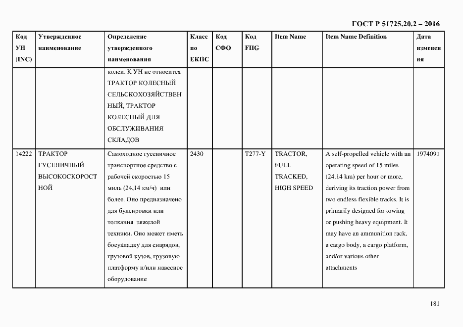 Страница 193 ГОСТ Р 51725.20.2-2016