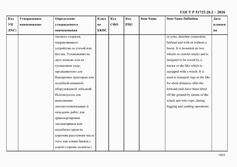 Страница 1937 ГОСТ Р 51725.20.2-2016