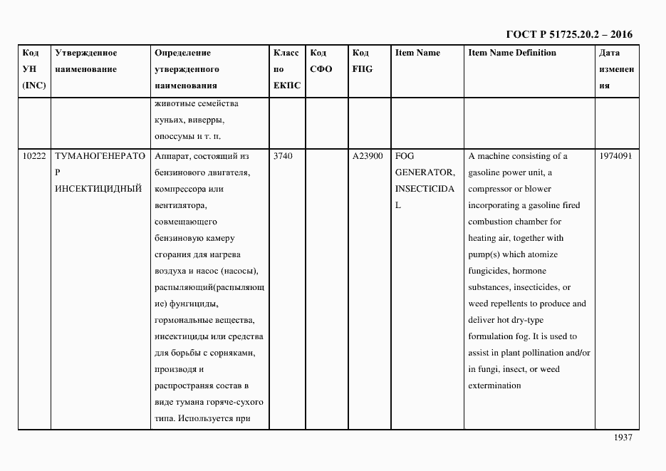 Страница 1949 ГОСТ Р 51725.20.2-2016