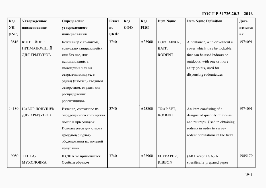 Страница 1953 ГОСТ Р 51725.20.2-2016