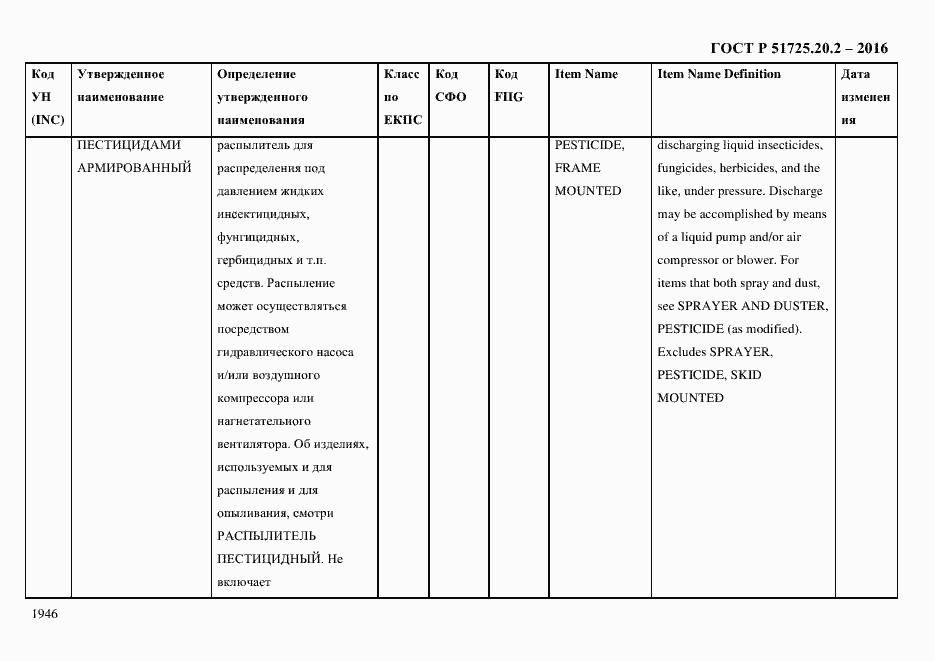 Страница 1958 ГОСТ Р 51725.20.2-2016