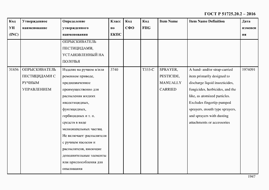 Страница 1959 ГОСТ Р 51725.20.2-2016